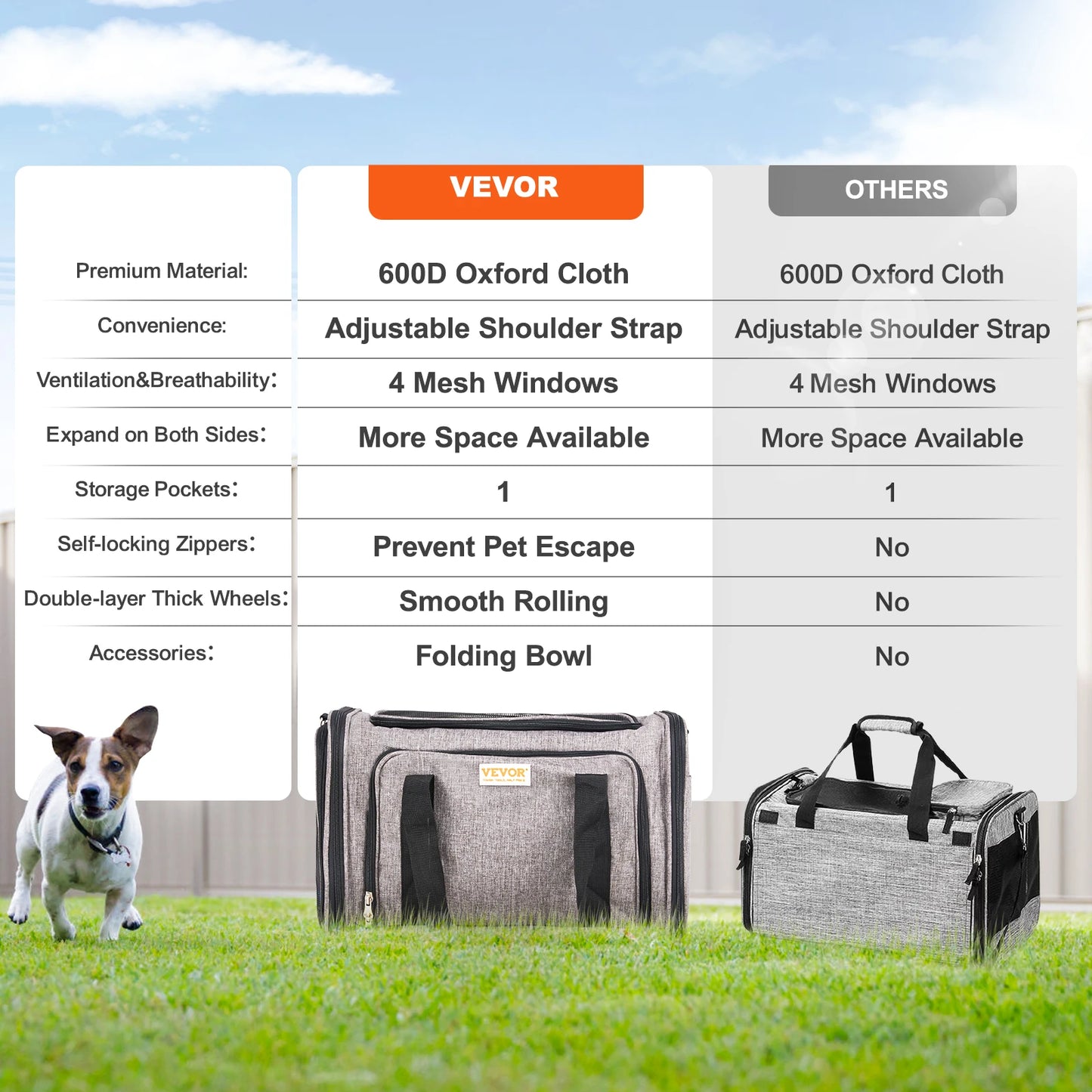 Travel Cat And Small Dog Carrier Backpack With Telescopic Handle