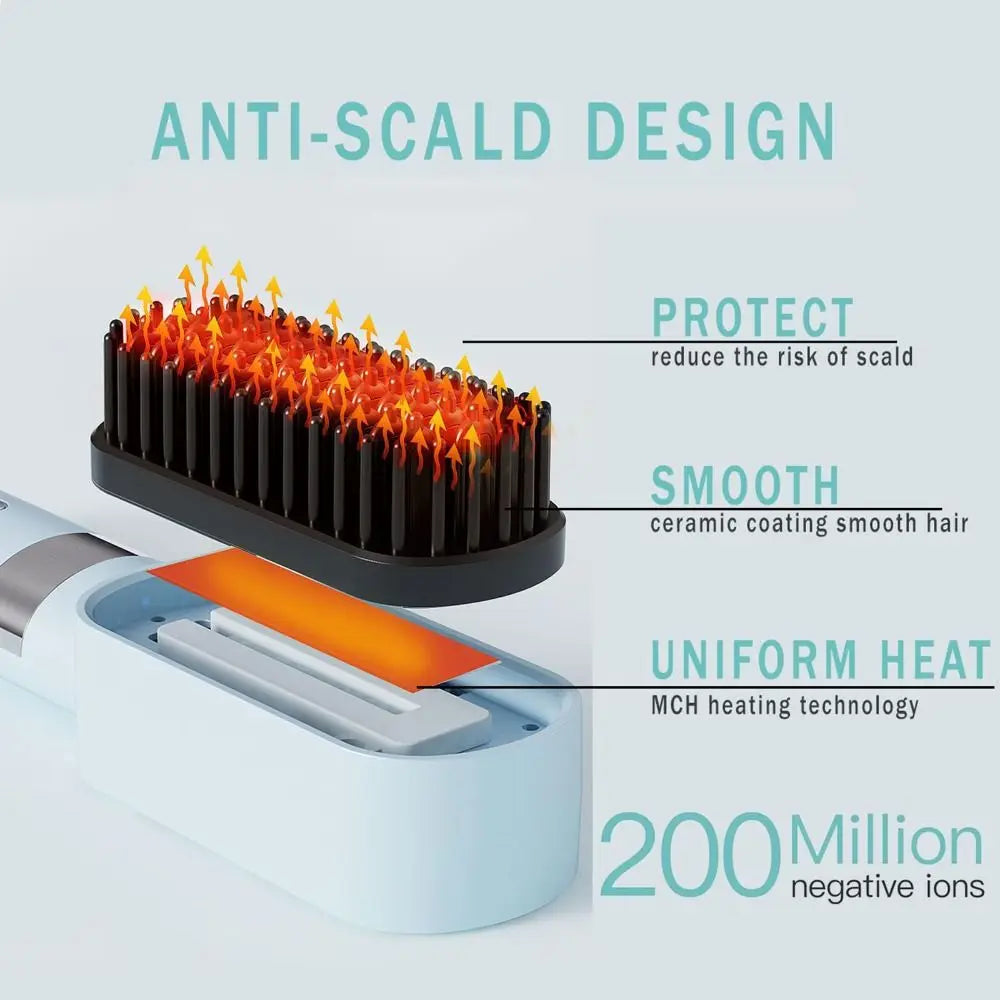 New Wireless Hair Straightener 140-200C° Type-C Straight Hair Comb 3 Temp Settings LCD Display Straightening Comb