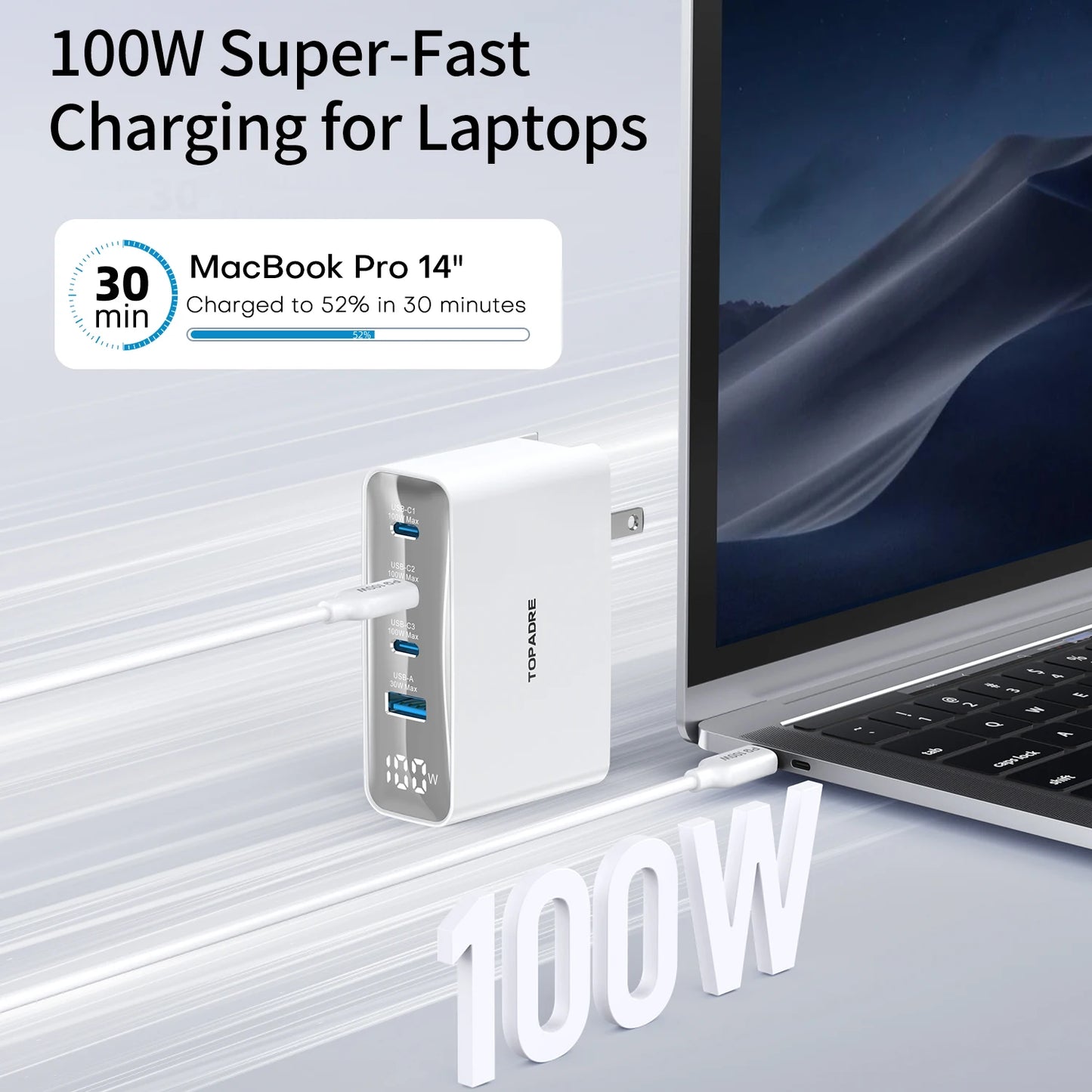 100W USB C Travel Charger With 4 Ports Foldable UK EU AU Plugs