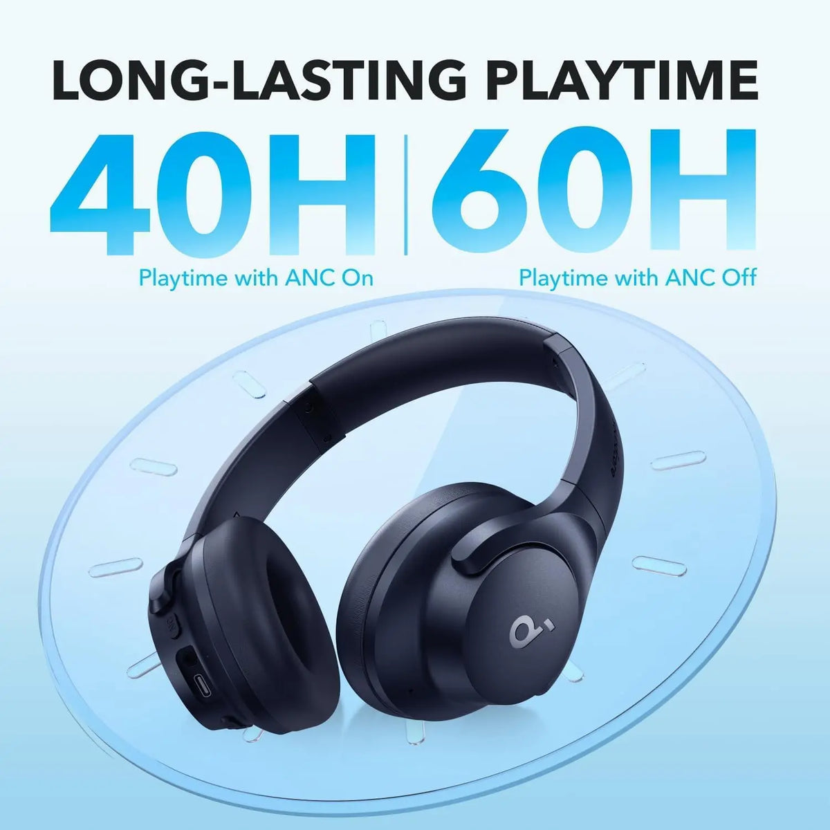 Anker Soundcore Q20i Wireless Hybrid Active Noise Canceling Headphones