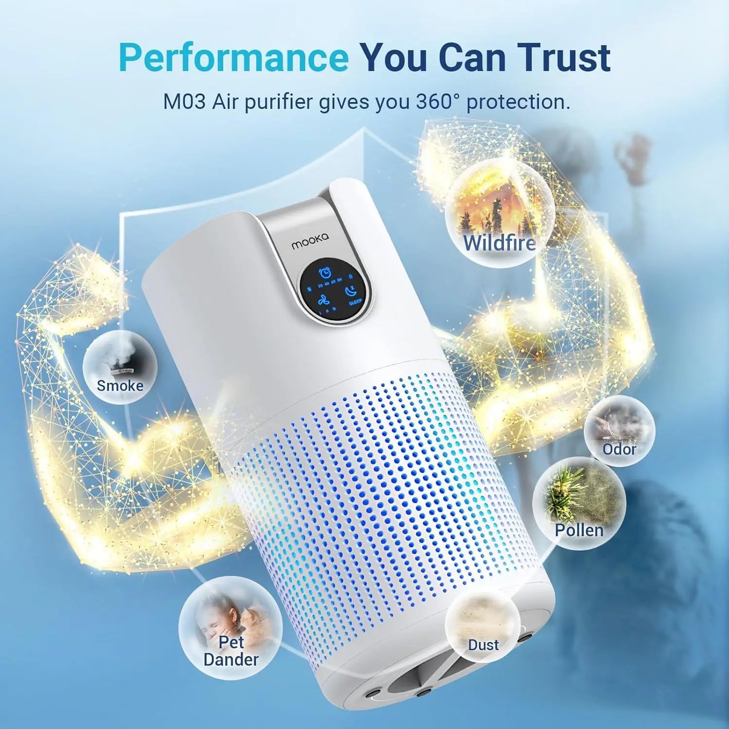 MOOKA Air Purifier for Large Rooms with Aromatherapy and HEPA