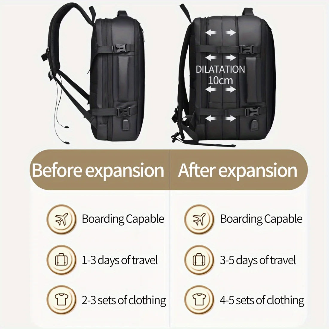 CTYAEOF Travel Backpack Luggage Bag With Multiple Pockets For Business