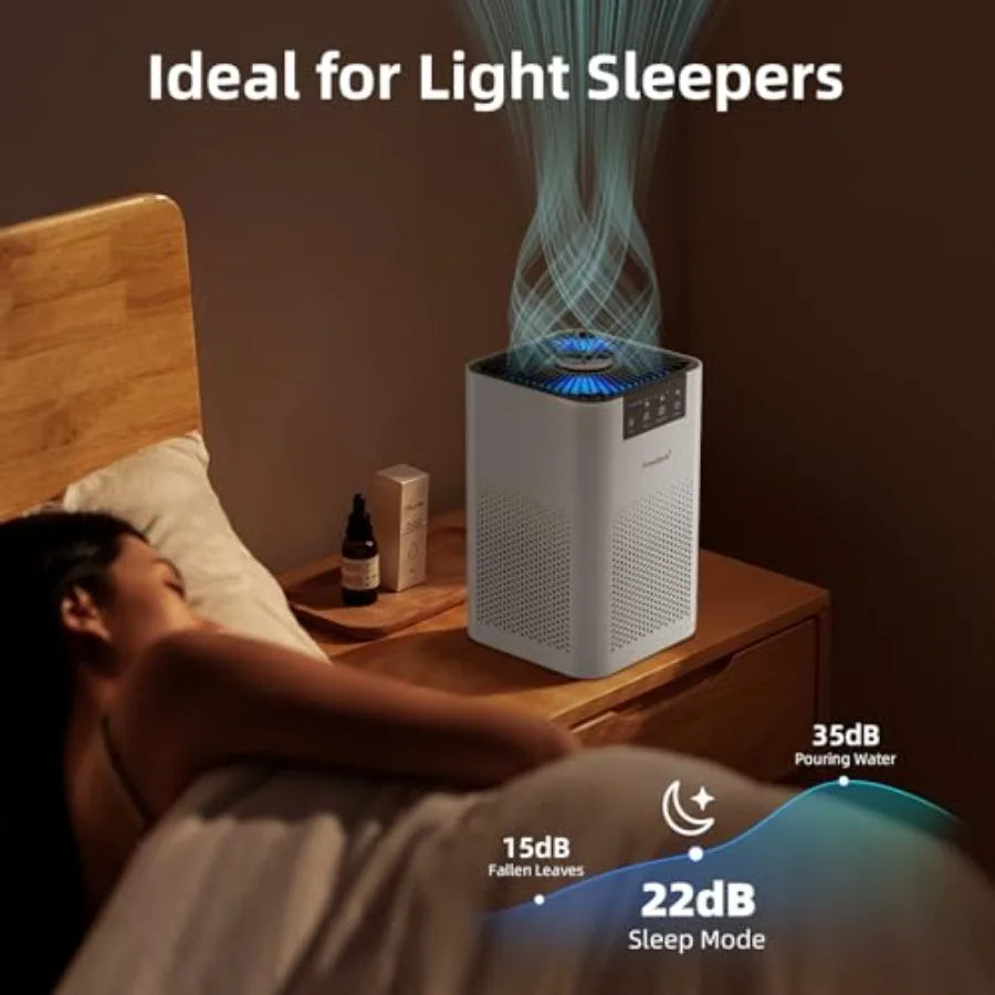 Air Purifier For Bedroom With 360 Degree Airflow Quiet