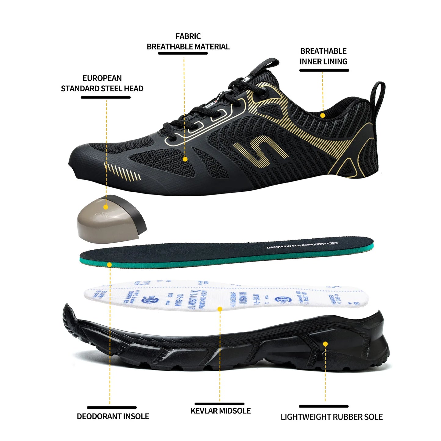 Industrial Safety Shoes Breathable Knit Non Slip And Shock Absorption